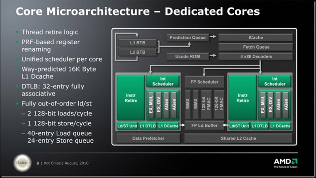 LowLevelHardware: Intel Core i7 SMT vs. AMD Bulldozer CMT ...